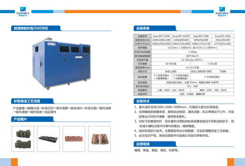 武漢易制 創新驅動未來，品質鑄就輝煌